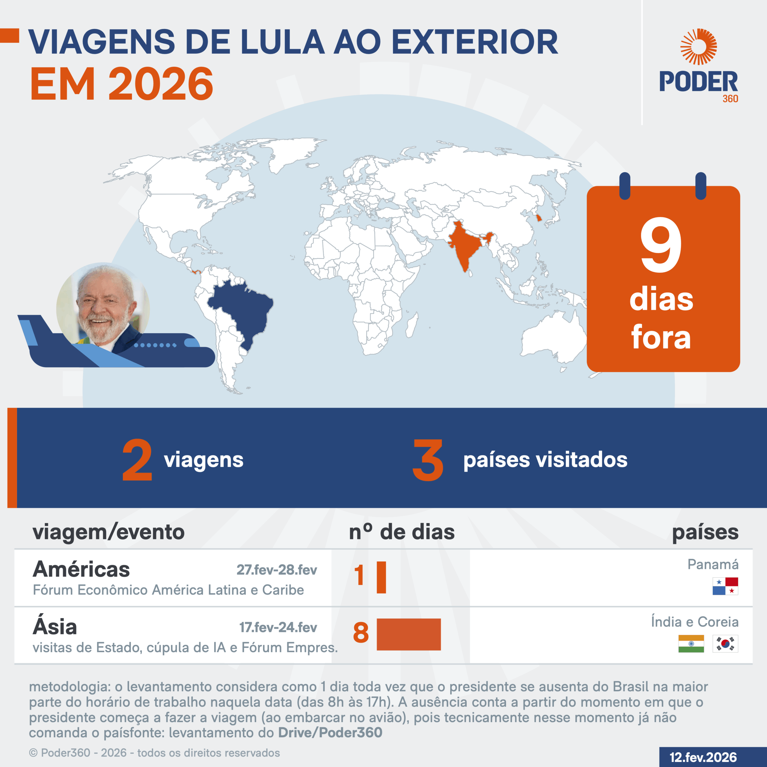 Infogr&aacute;fico mostra as viagens de Lula em 2026